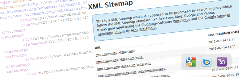 Google sitemap generator WordPress