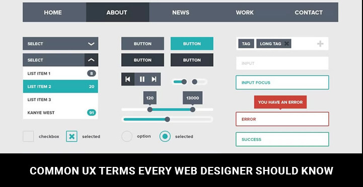 Common UX Terms