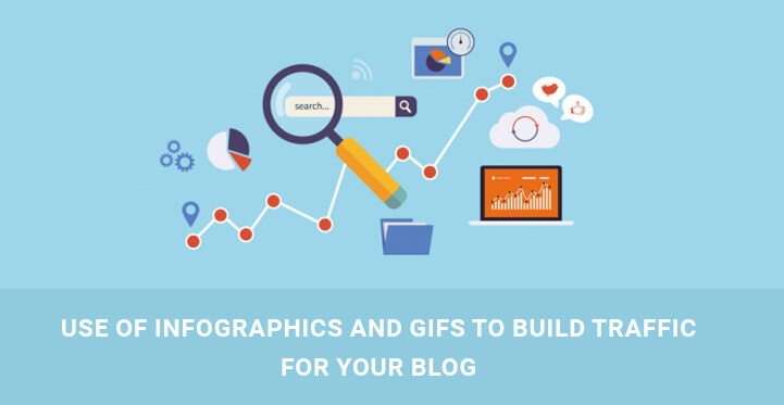 Use of Infographics and GIFs to Build Traffic For Your WordPress Blog