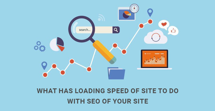 What has loading speed of site to do with SEO of your site banner