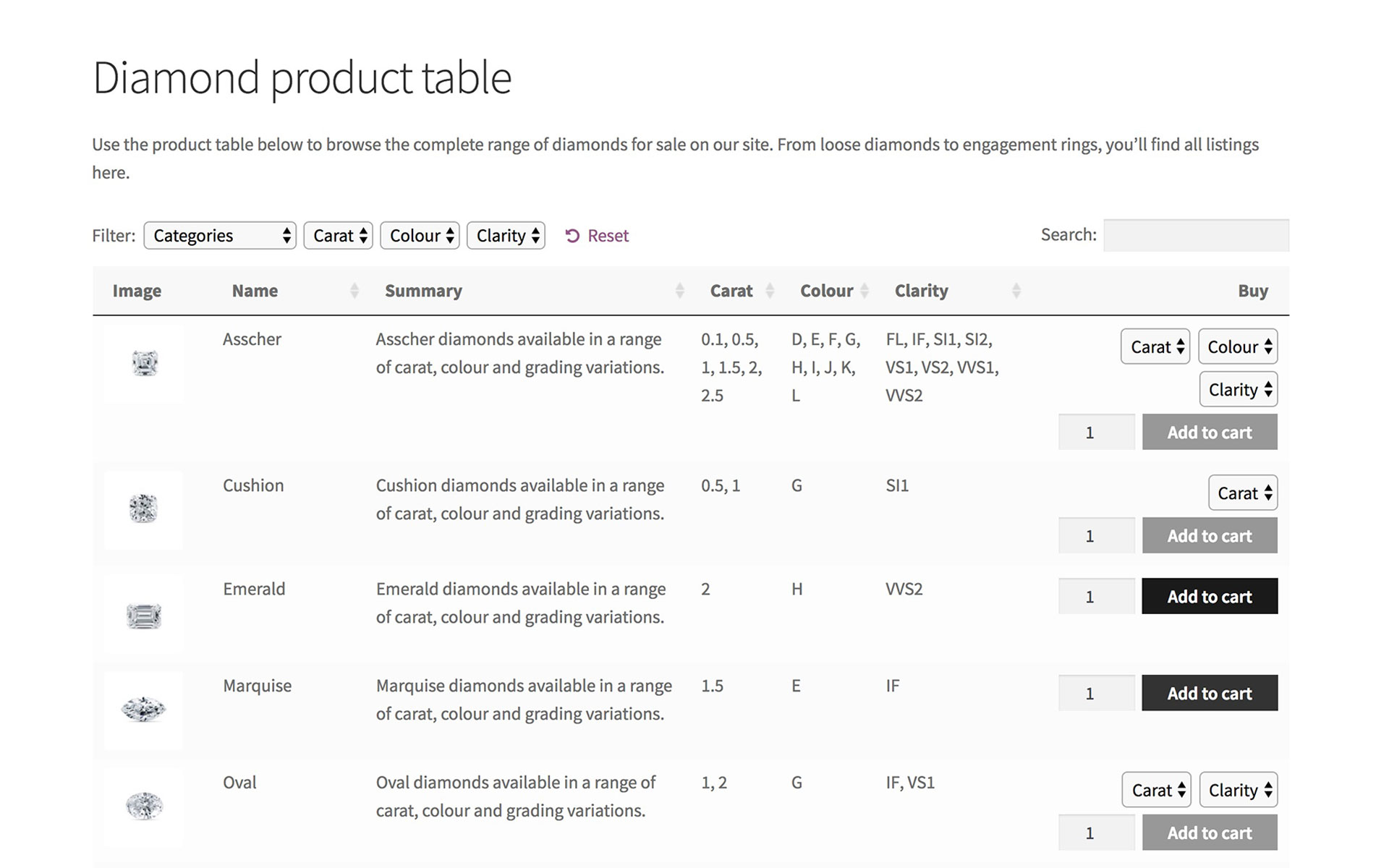 Filter dropdowns