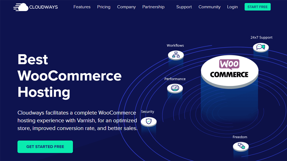 Best WooCommerce Web Hosting