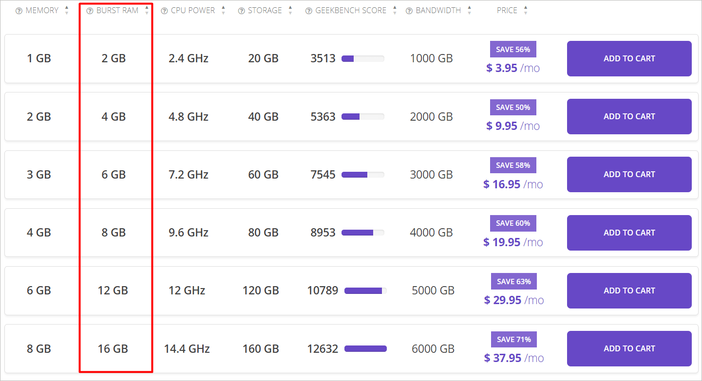 server space