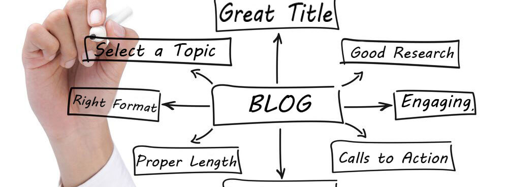 Make Good- Blog