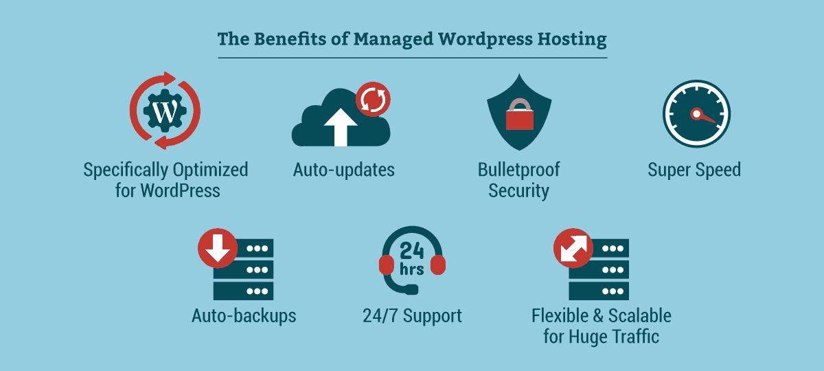 Who would benefit from using WordPress hosting