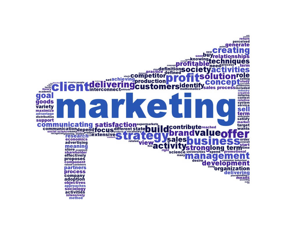 marketing automation