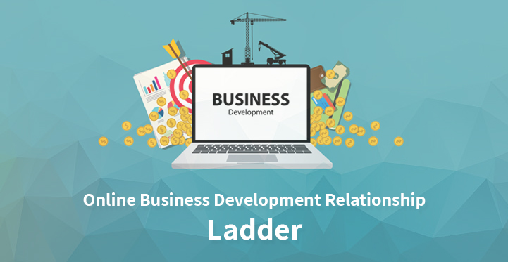 Building effective Business Relationships