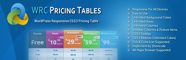 WRC Pricing Tables