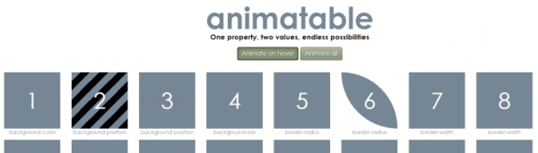 animatable