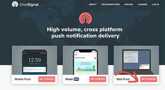 OneSignal WebPush