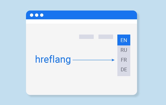 add hreflang tags in WordPress