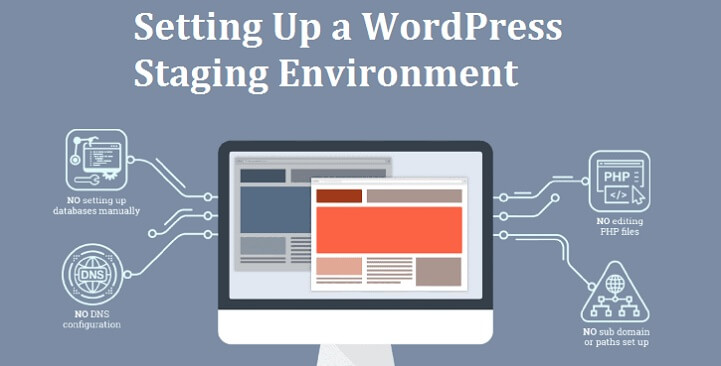 WordPress Staging