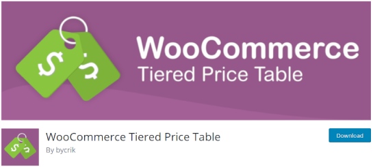 woocommrce tiered price table