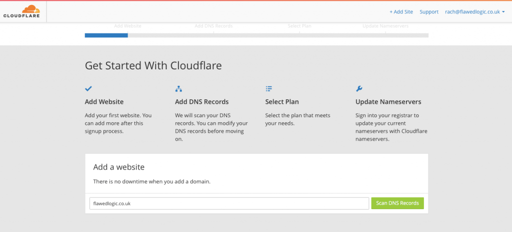 cloudfare1