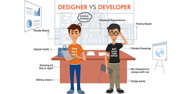 design vs developer