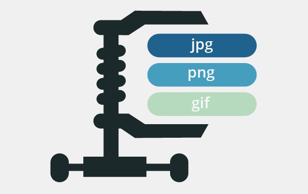 image compression
