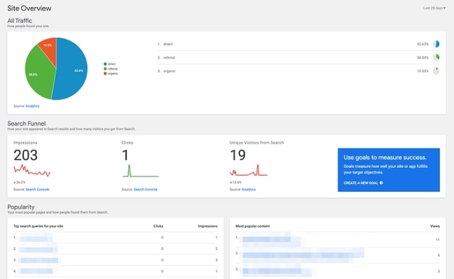 site overview