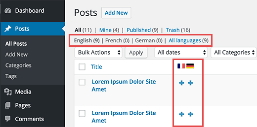 multilingual posts