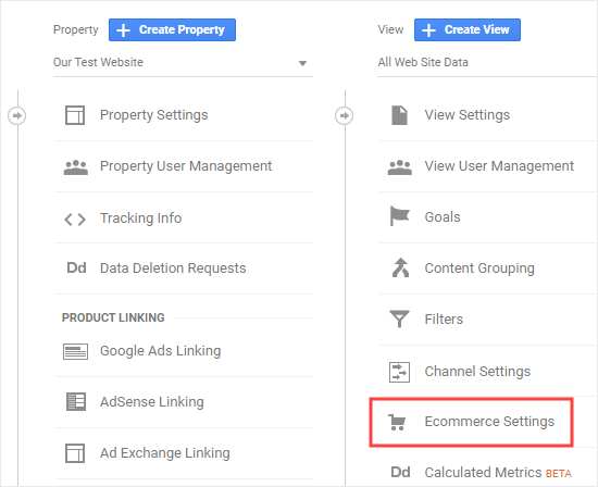 e-commerce column option