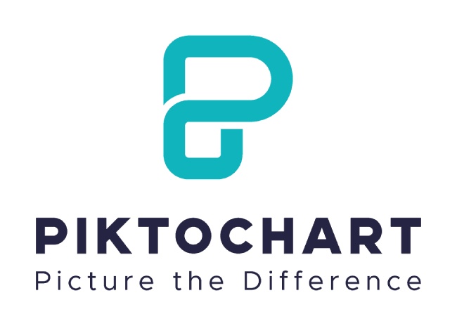 piktochart