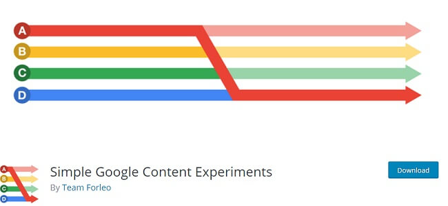 Simple Google content plugin