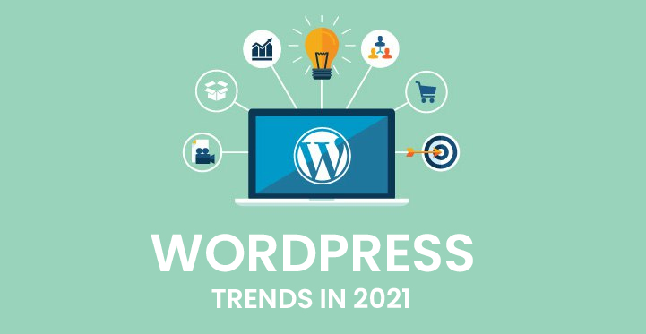 Image result for 2024's Top WordPress Web Trends infographics