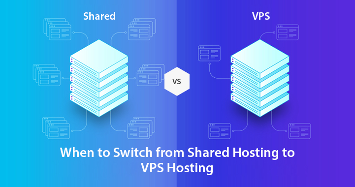 Shared Hosting to VPS Hosting