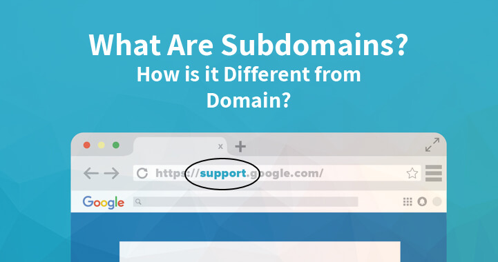 what are subdomains