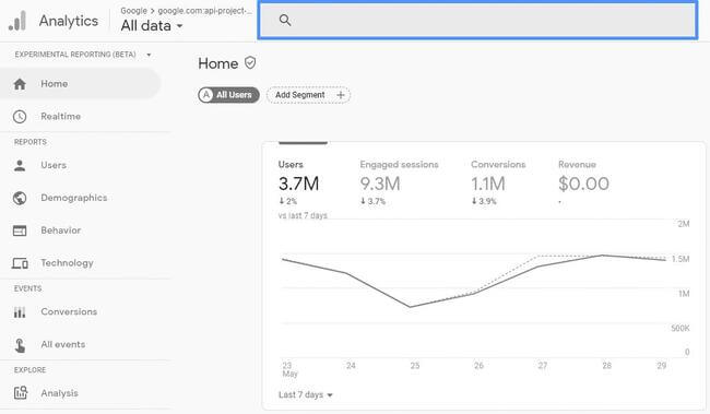 Google analytics