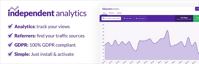 independent analytics