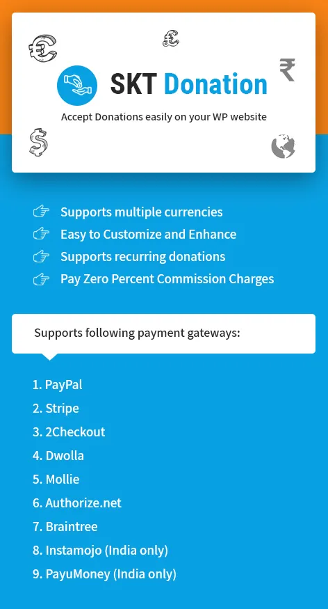 WordPress donation Plugin