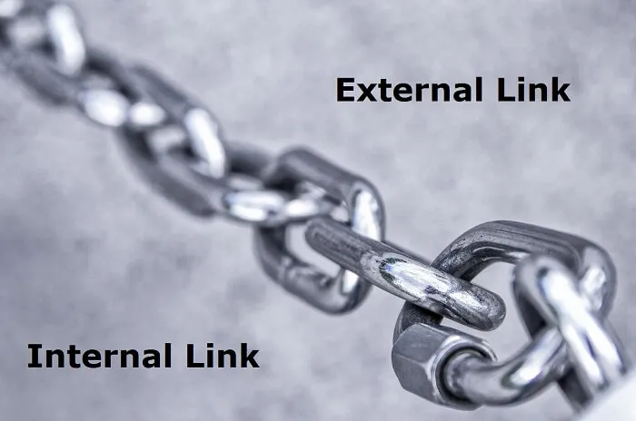 Internal Links in WordPress