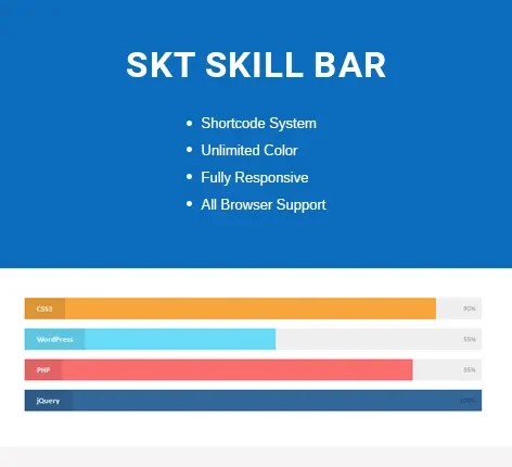 SKT Skill Bar - SKT Skill Bar Plugin