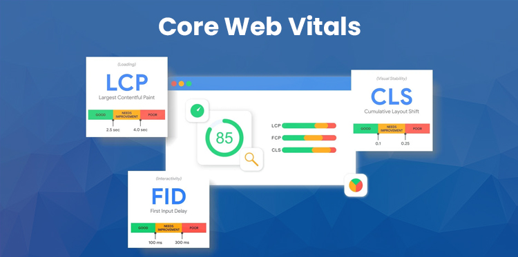 Core Web Vitals