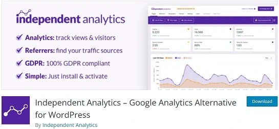 Independent Analytics