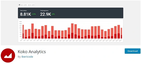 Koko Analytics