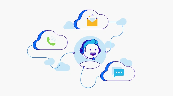 The 10 Rules You Must Follow To Create Effective Landing Page multiple contact method