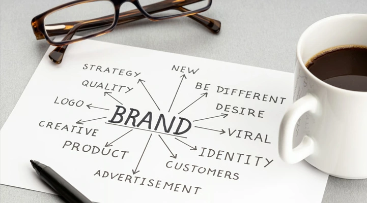Increase Your Brand Awareness with WordPress Header Image branding