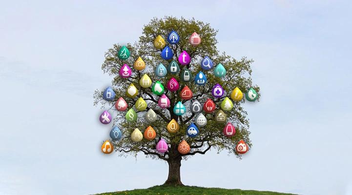 How to Market A Product - 7 Awesome Marketing Tips to Improve Your Sales Social Media Management