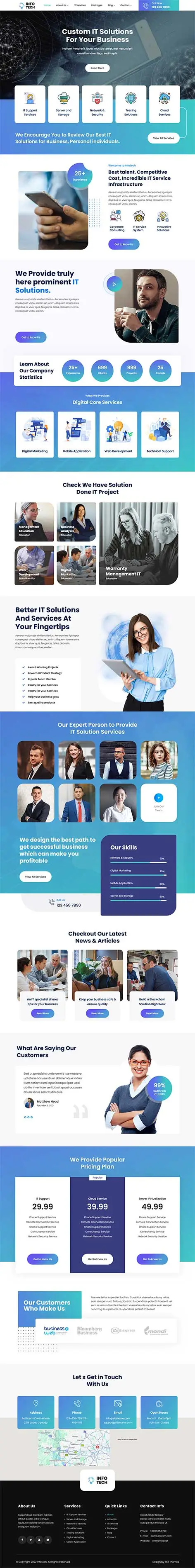Call Center WordPress Theme