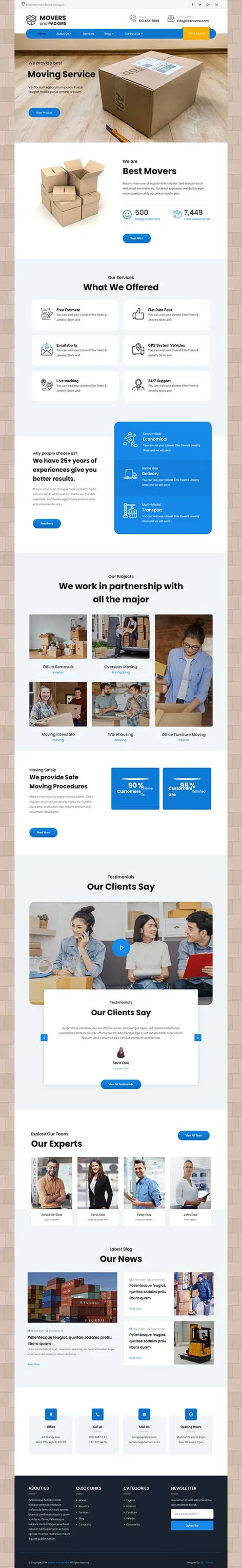 Famous WordPress Theme by SKT Themes