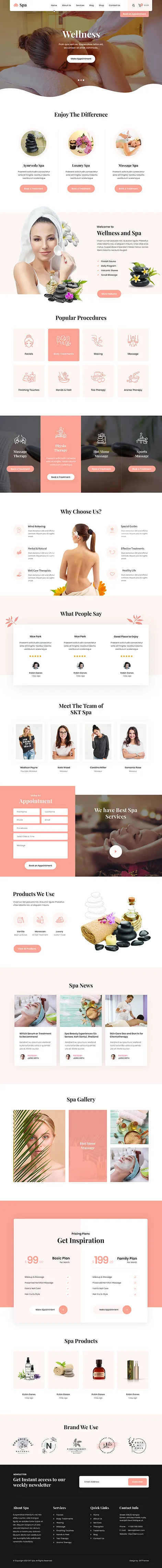 Medical Spa WordPress Theme for Aesthetic Clinics