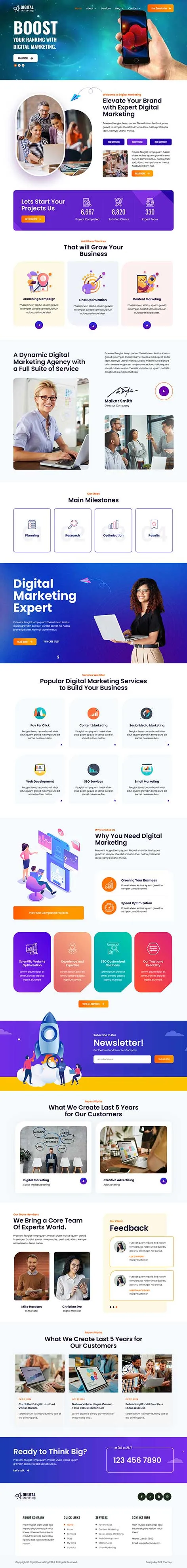 Mobile Ready WordPress Theme for Responsive and Fast Performance