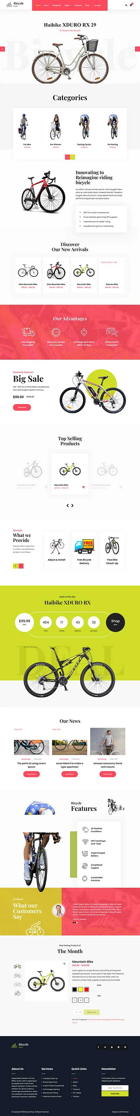 Elementor eCommerce WordPress Template for Online Stores