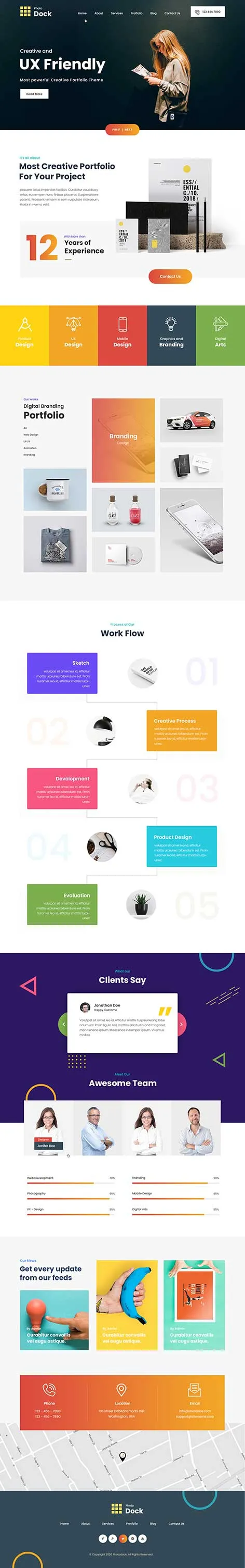Profile WordPress Theme by SKT Themes