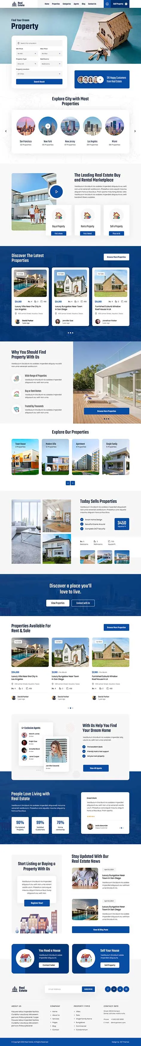 Property Listing WordPress Theme by SKT Themes